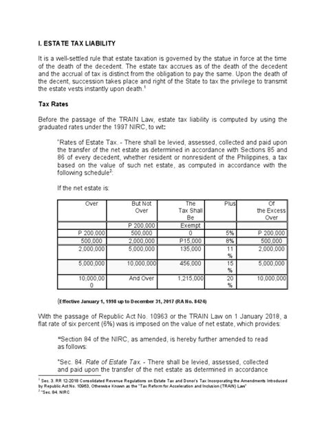 RA 8424: Title III, Chapter I – Estate Tax .